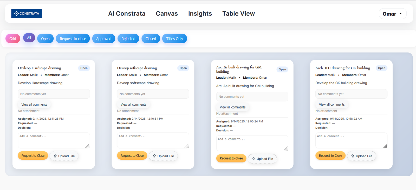 Platform overview