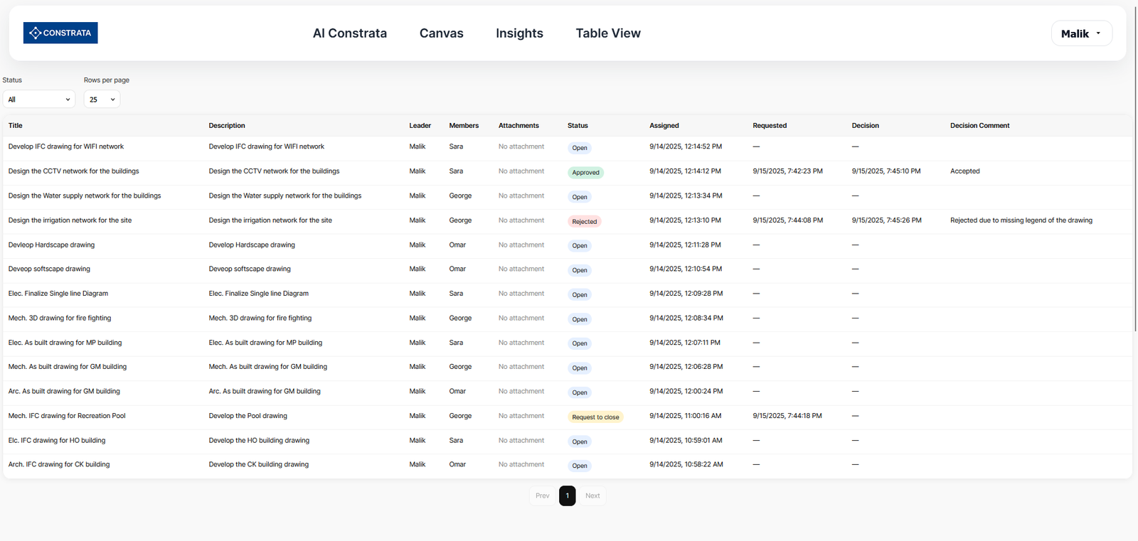 Table view preview
